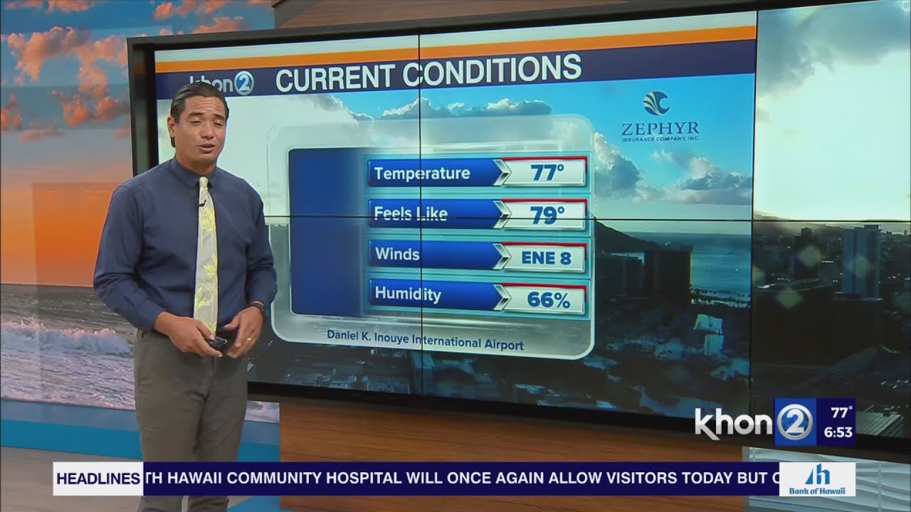 Morning Weather with Chris Latronic