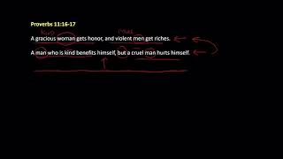Proverbs 11:16-17