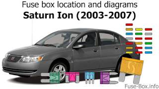 Fuse box location and diagrams: Saturn Ion (2003-2007) Fuse box location and diagrams: Saturn Ion (2003-2007)