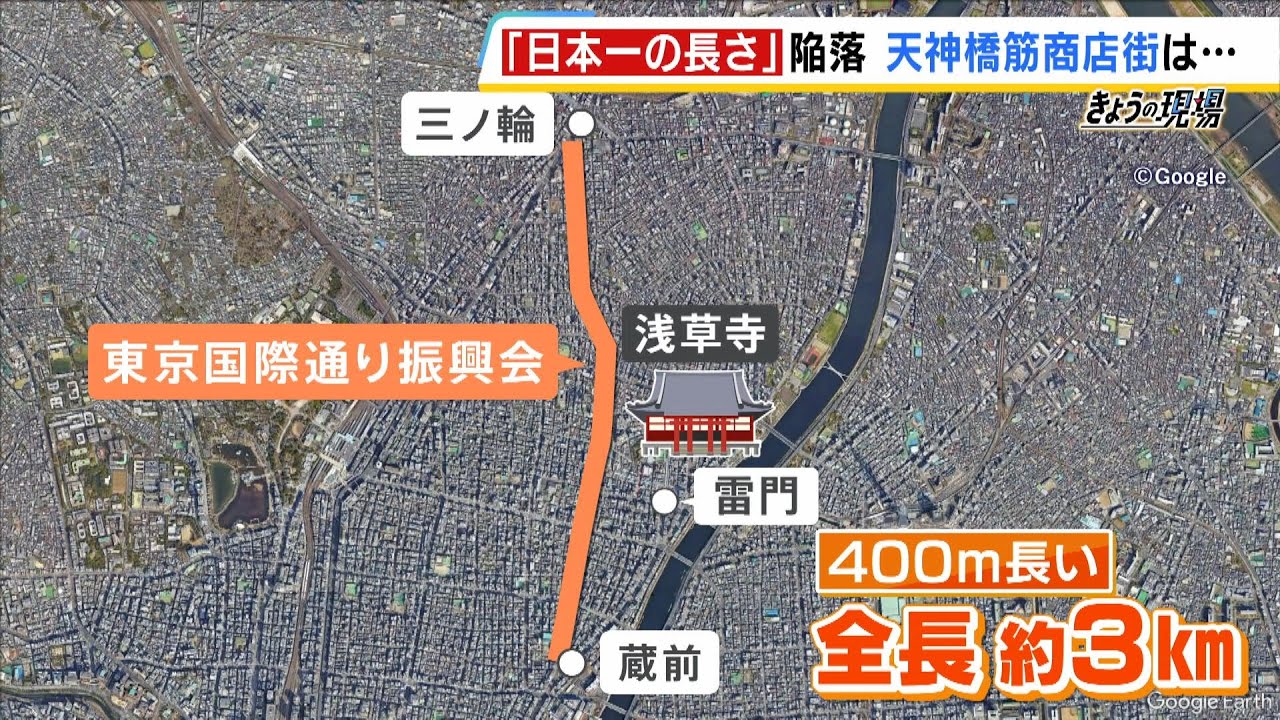 天神橋筋商店街は“日本一”の座から陥落！？　日本一長い商店街が東京に…４つの商店街を合わせて長さ約３ｋｍ　大阪人は「腹たつのりよ！東京乗り込もかな」（2024年11月21日）