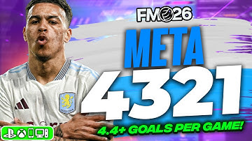 FM26 META 4-3-2-1 Tactic Scores 4.4+ Goals Per Game!