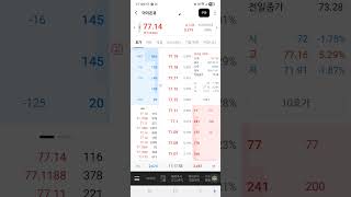 $IONQ 아이온큐 2025.10.06 (77.1달러) +5.21% 최고가