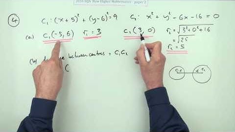 2016 New Higher Mathematics  paper 2 number 4