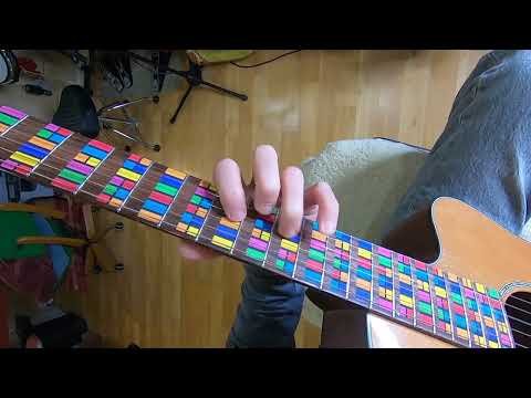 Playing an A minor Scale in 2 Octaves (Guitar Player View)