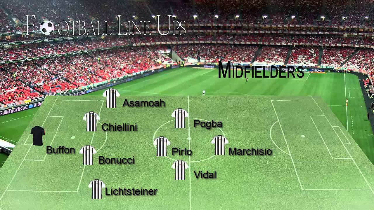 Juventus 3 2 Olympiakos Juventus Lineup Champions League 2014 2015 Juventus 3 2 Olympiakos Juventus Lineup Champions League 2014 2015
