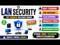 Enterprise LAN Security | How Companies Secure Their Campus Network From Attacks