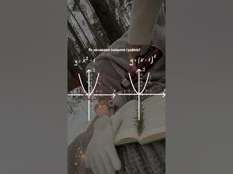 Зміщення графіків функції #зноматематика #математика #нмт2024 # ...