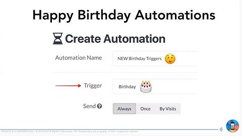 Happy Birthday Automation