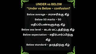 #preposition #Railway #ssc #bank #Governmentexams #UPSC #under #below #TNPSC #spokenenglishtamil