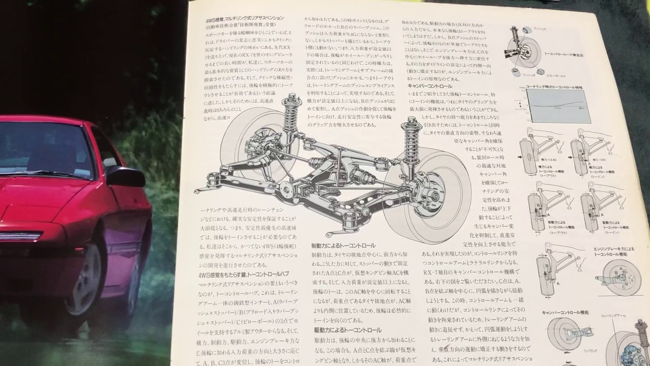 2代目 マツダ サバンナrx 7 Fc3s 3c 中期型のカタログ 1987 昭和62 年8月発行