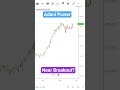 Adani Power Chart Analysis | News | Target | Results #multibagger #trending #pennystocks