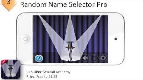 Classroom Management apps for the iPad