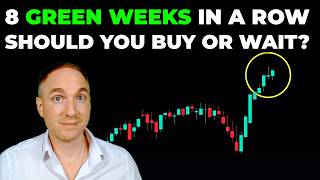 8 GREEN Weeks In a ROW! Should You BUY or WAIT?