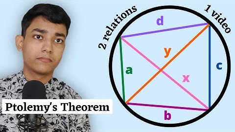 Proof of the Ptolemy
