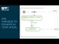 Link Variables to Elements in Your Model in Cameo Systems Modeler