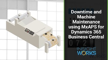 Downtime and Machine Maintenance using MxAPS for Dynamics 365 Business Central