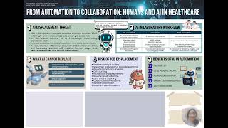 FROM AUTOMATION TO COLLABORATION: HUMANS AND AI IN HEALTHCARE