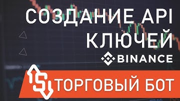 🚩 Создание API ключей на бирже Binance ★ Торговый бот на Binance (SpotBOT)
