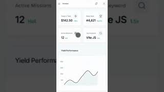 🤖 Cloveo Business Automation Software Demo Part 1 | Smart AI CRM &amp; Workflow System #shorts