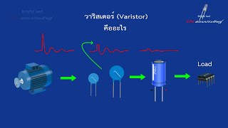 วารีสเตอร์ (Varistor) หรืออุปกรณ์ป้องกันแรงดันเกิน คืออะไร? ทำงานอย่างไร?