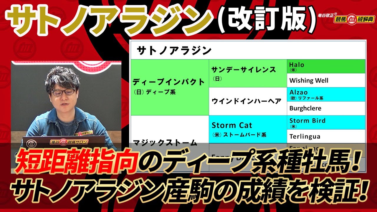 ディープ系では異色 だからこそ馬券的には面白い種牡馬 サトノアラジン編 改訂版 の配信スタート Youtubeチャンネル 亀谷敬正の競馬血統辞典 血統ビームオフィシャルサイト 亀谷敬正