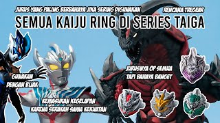 PENYEBAB TAIGA GILA BANGET SAMA KEKUATAN !! PARAH EMANG - Bahas Semua Kaiju Ring Di Ultraman Taiga