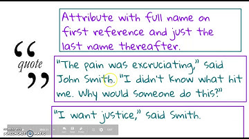 Direct Quotes and Attribution