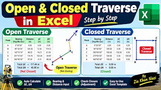Open & Closed Traverse in Excel | Complete Traverse Calculation & Drawing