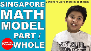 Singapore Math Model - Part 1 - Part / Whole Math Model