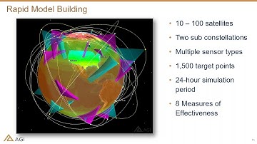 Webinar: Automated Space System Architecture Design