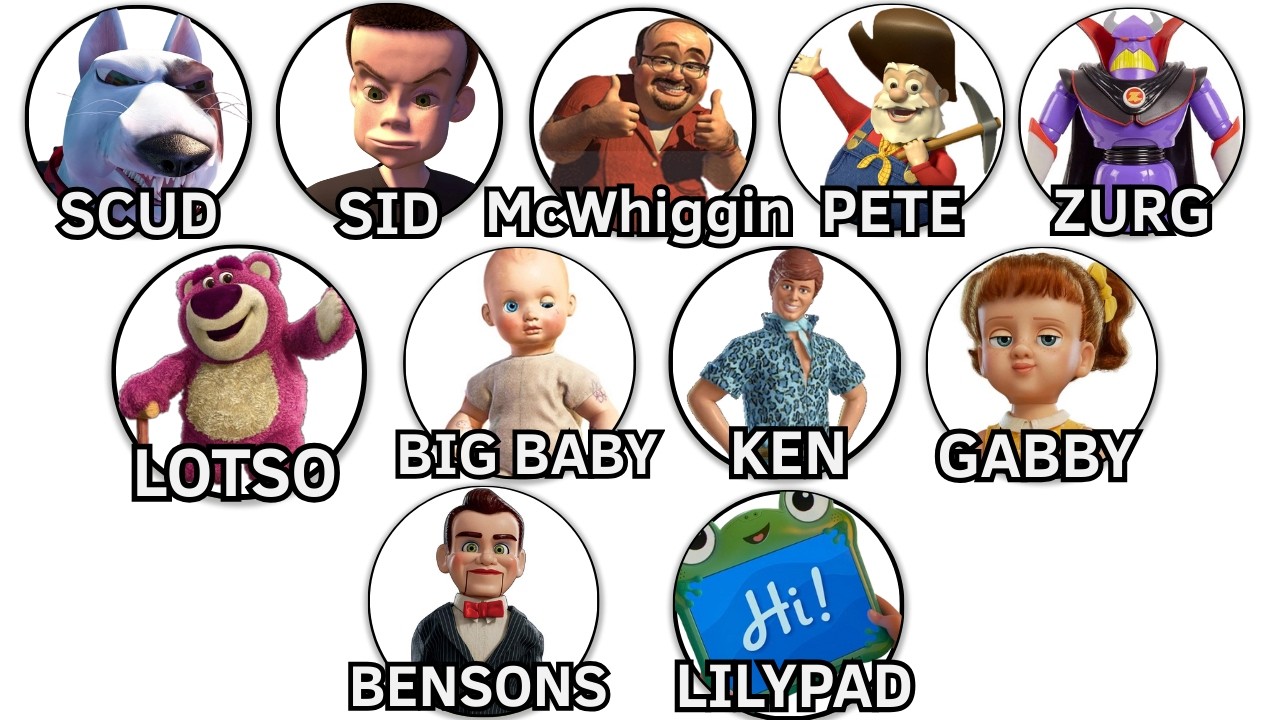 Every Villain Of Toy Story Explained in 14 Minutes