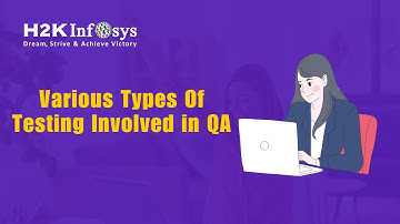 Various Types Of Testing Involved in QA | Software QA Testing Training