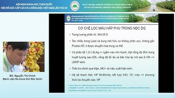 HSCC 2024 - BS. Nguyễn Thị Chỉnh - Lọc máu hấp phụ trong điều trị ngộ độc cấp Diquat