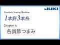 JUKI ロックミシン1本針3本糸 CH6 -各調節つまみ-