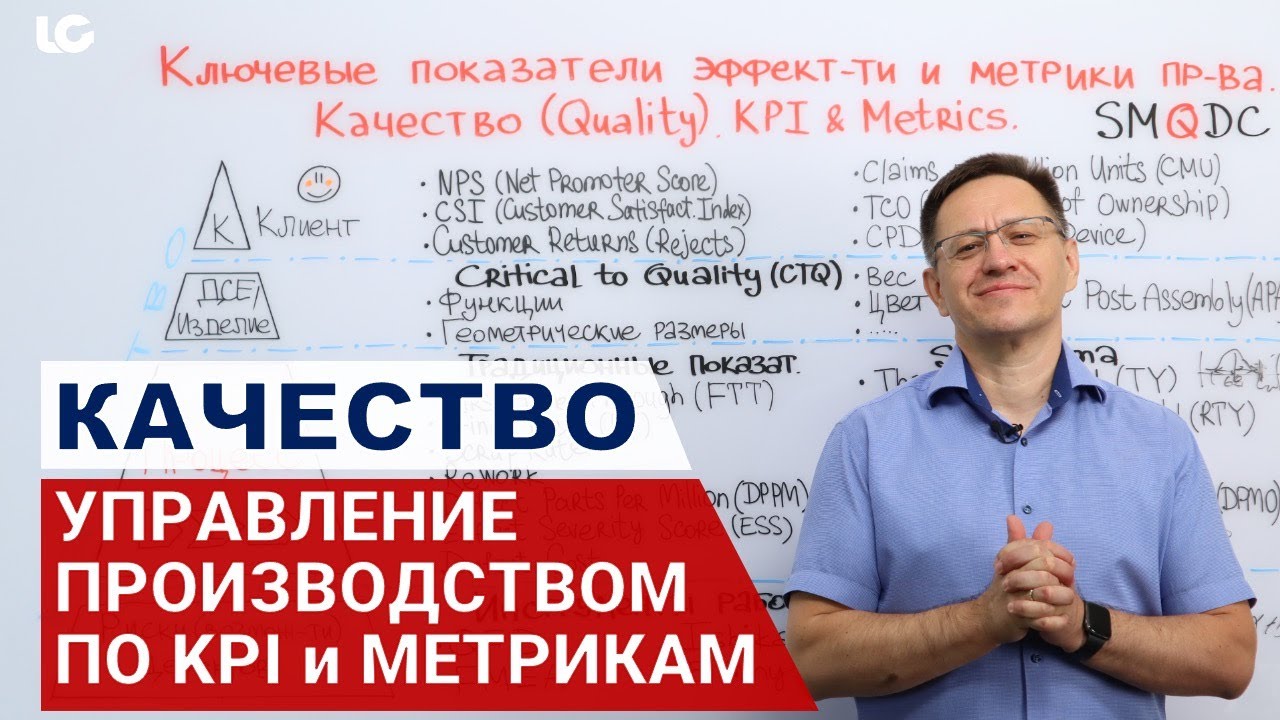 KPI - Качество. Управление Бережливым производством по KPI.