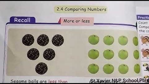 2std Maths Term1 pg.no.20,21
