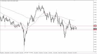AUD/USD Technical Analysis for the Week of May 22, 2023 by FXEmpire