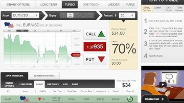 Auto Binary Signals (Main ABS) Video 1 Live Trading - April 2nd 2014