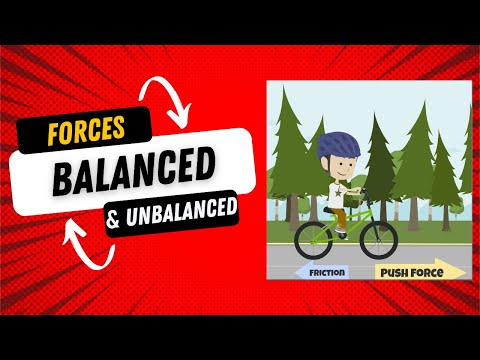 Video: Hva er ikke effekten av ubalanserte krefter?