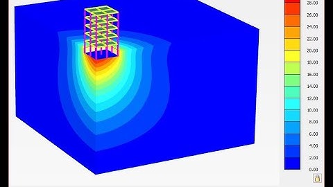 Lesson 47. Symmetrical Quarter Model of Full-Scale 5-Story Building Considering SSI Using PLAXIS 3D