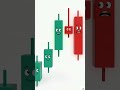 Mastering the Markets: Real-Time Insights &amp; Trading Excellence