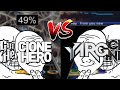 Clone Hero Vs YARG 