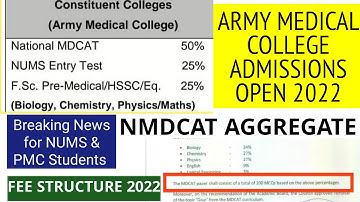 MDCAT Breaking News/NMDCAT NUMS Aggregate Formula/CMH Admissions 2022/MBBS BDS 2022/NMDCAT Aggregate