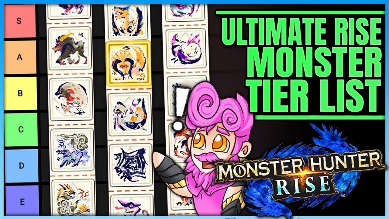 Monster Hunter Rise: Sunbreak monster list