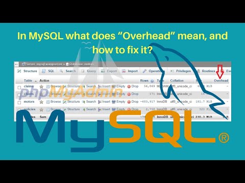 In MySQL what