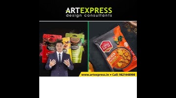 What Your Product Packaging Design Says About Your Brand and Why It MATTERS