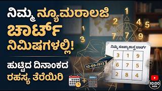 Crack the Code: Create Your Numerology Chart in Minutes! Update