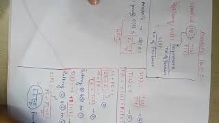 Amdal's law in parallel computing