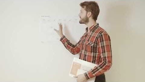 Video Lesson 15 · The GM Toolkit: Tool 9