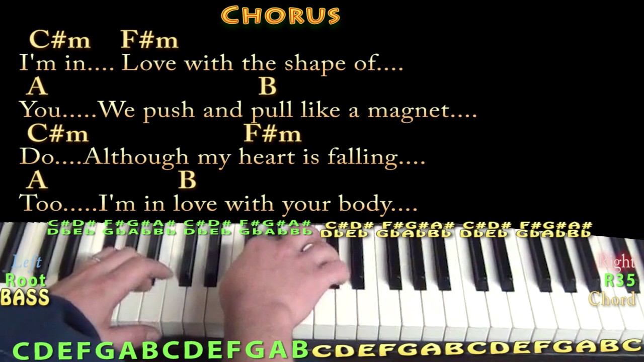 Shape of You (Ed Sheeran) Piano Lesson Chord Chart with Chords/Lyrics -  YouTube